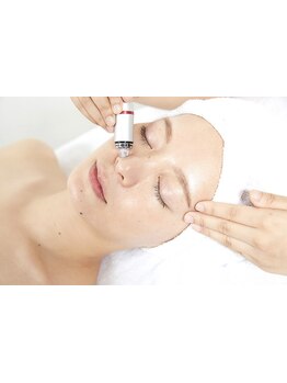 小顔になりたい