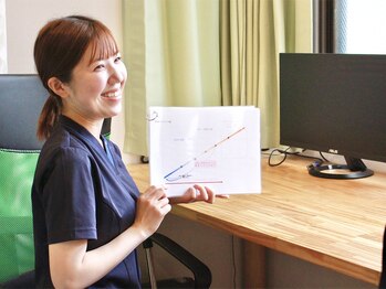 ボディヒーリング(Body Healing)/カウンセリング