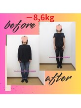スーパースリムダイエット 相模大野/3ヵ月－8,6ｋｇ減ダイエット♪
