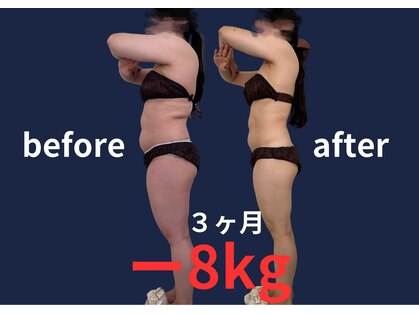 ミヴィア(Miavia)の写真