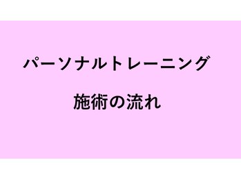 リバイブ 五反田店(REVIVE)/