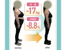 エムズ整体の雰囲気（【4~50代からの不調だるさ改善＋痩身】整体×骨盤矯正×加圧トレ）