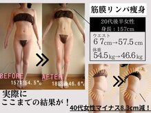 エステティックリラクゼーション フォーユー(for 悠)