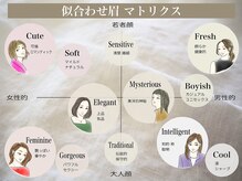 ルナクレスタ キョウジョウ 原宿(KYOJO)/似合わせ眉をご提案