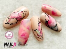 ネイリックス 栄ガスビル(NAILX)/