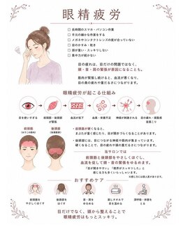 スリープス(Sleeps)の写真/スマホ・PCによる眼精疲労に。頭からスッキリ軽やかに