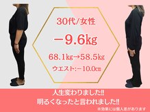 ココロ(COCORO)/ダイエット 30代/女性　-9.6kg
