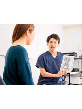 サイズダウンを目指したい