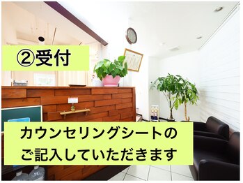 こんだ整骨院/【待合スペース】