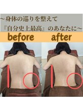 めぐりねこ/リンパ/痩身/小顔/たるみケア