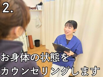 健康工房たいよう整骨院/来店~退店まで STEP2