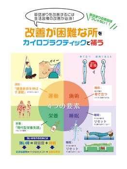 こつこつ(k.tu k.tu)/