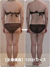 ジェイレナータ(J.RENATA)/