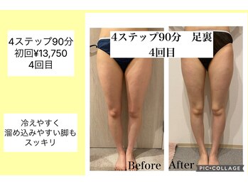 ハピネス(HAPPINESS)/4ステップ90分足裏　4回目