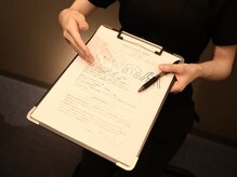 ■ カウンセリングシートのご記入