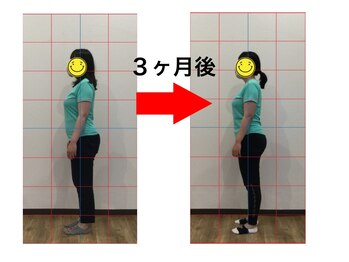 まもる整体サロン 新山口店/30代　産後の体型