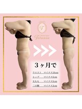 ティターニア(Titania)/3ヶ月で驚きの結果！