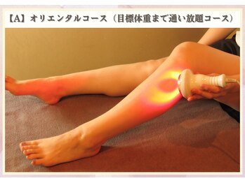 ビューティースリム リボーン 新宿店(reborn)/【A】セルフキャビテーション