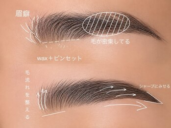 ジジプラス 南森町(JiJi+)の写真/同時施術メニュー『1時間半』お忙しい方必見☆まつげパーマ上×HBLでグッと目元の印象変える事間違いなし◎