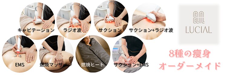 ルシアル 南浦和店(LUCIAL)のサロンヘッダー