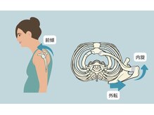 Nピラティス 横浜店/肩甲骨を整えると猫背が変わる！