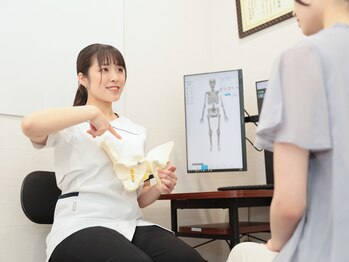 幹整体院/【幹整体院の骨盤調整】