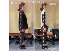 カワル整体 上通り院/ダイエットしても痩せない理由