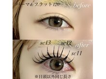 リノ(Lino)/パーマ&フラット120