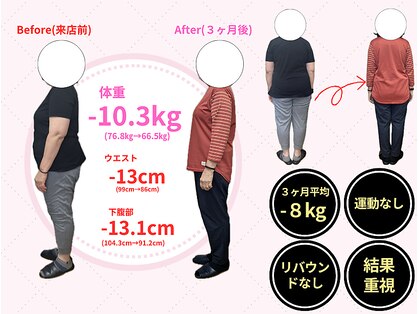 TSC八代 produced by TSC八代整骨院の写真