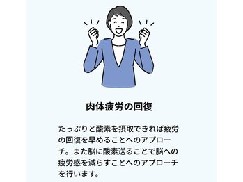 浜松さんそ屋/効果1【肉体疲労の回復】