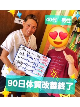 ヒデ整体院(Hide整体院)/ダイエット痩身成果&骨盤矯正