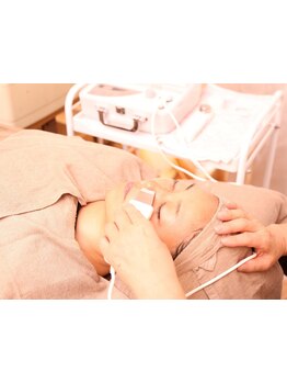 小顔になりたい