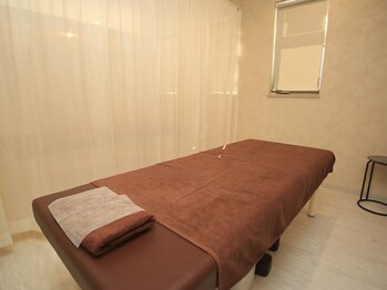 ルセ プラス(Ruse+)