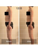 ヴィヴィアンヌ(VIVIANNE)/選べる90分コース初回１回目