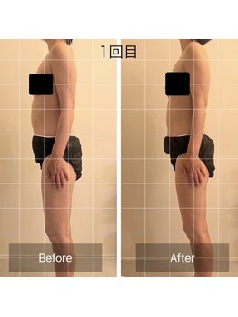 ヴィヴィアンヌ(VIVIANNE)/選べる90分コース初回１回目