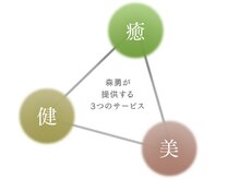 癒しから３つのバランスを整える。