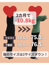 整骨院 壱/2カ月ダイエット（５０代女性）