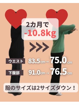 整骨院 壱/2カ月ダイエット(50代女性)