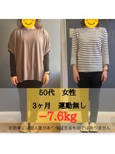 リセット(RESET)/佐世保ダイエット