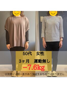 リセット(RESET)/佐世保ダイエット