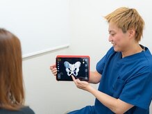 はぐるま接骨院・整体院/施術前の説明