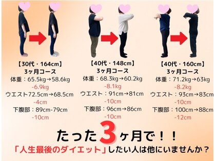 整体院ニコットの写真