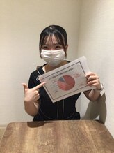 RBL 水戸駅前店 右近 