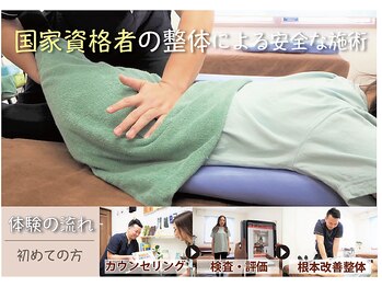 エスリハ整骨院 整体院