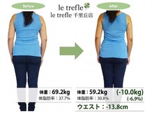 ルトレフル 千里丘店(le trefle)