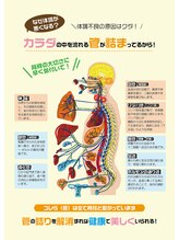 こつこつ(k.tu k.tu)/