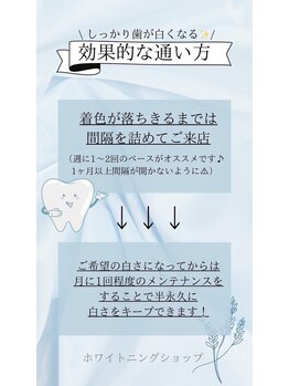 ホワイトニングショップ 下関店/歯科医提携ホワイトニングサロン