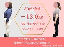 ココロ(COCORO)/ダイエット　30代/女性　-13.6kg