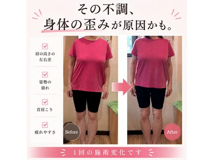 パワーパステルの写真