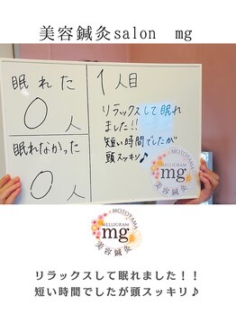 ミリグラム(mg)/眠れた！